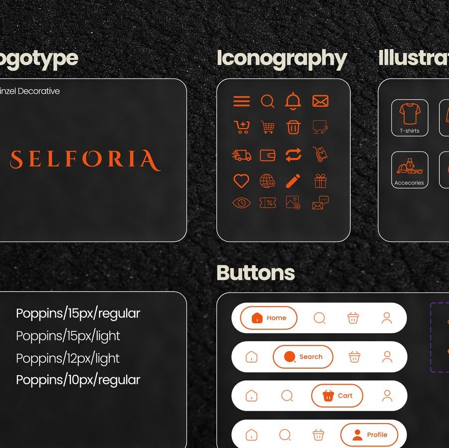 Selforia